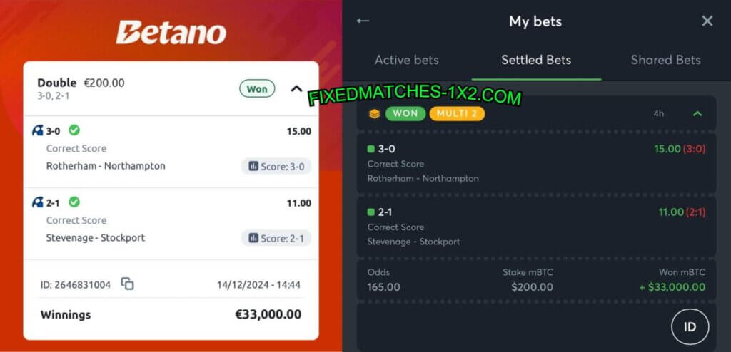 BETANO FIXED BETTING ODDS