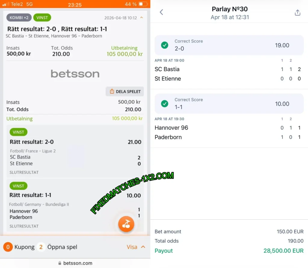 BETSSON SURE CORRECT SCORE ODDS BETSSON SURE CORRECT SCORE ODDS