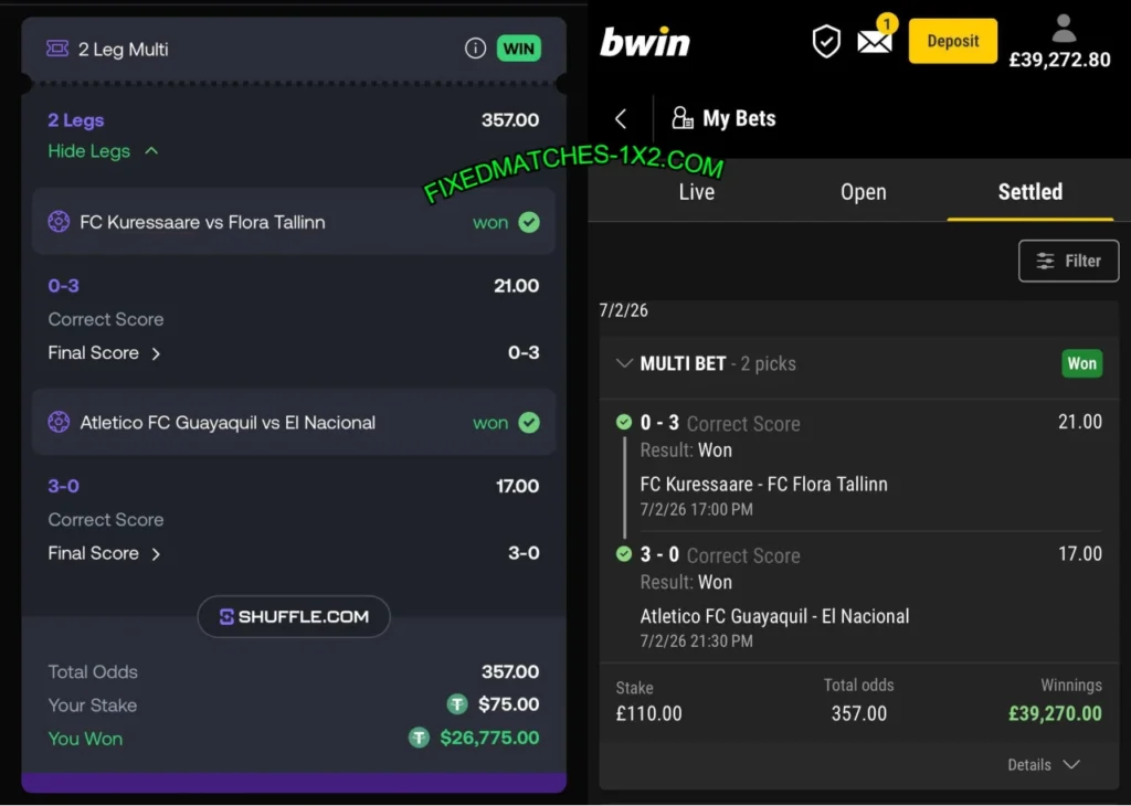 BWIN CORRECT SCORE MATCHES BWIN CORRECT SCORE MATCHES