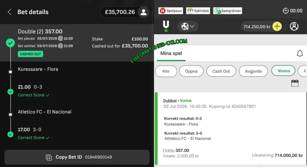 UNIBET CORRECT SCORE BETTING TIPS UNIBET CORRECT SCORE BETTING TIPS