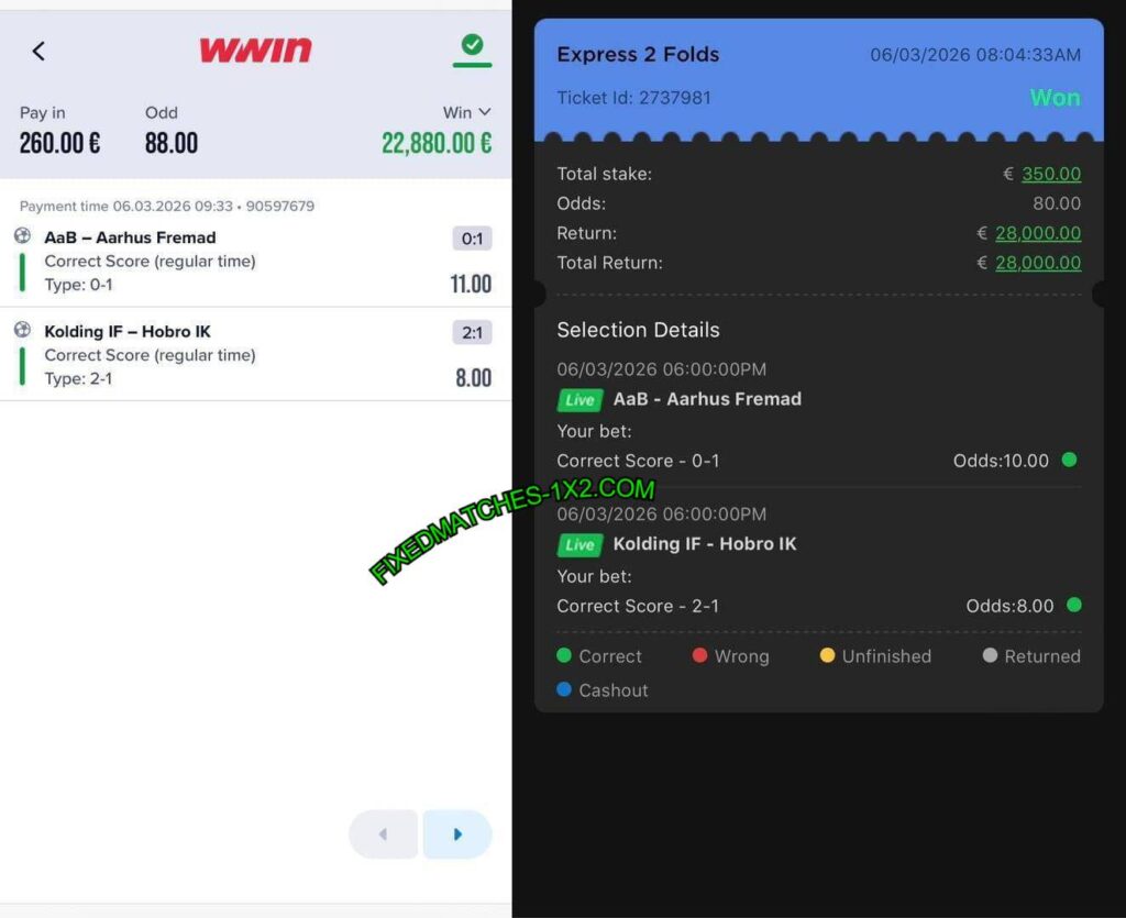 WWIN CORRECT FIXED MATCHES TIPS WWIN CORRECT FIXED MATCHES TIPS